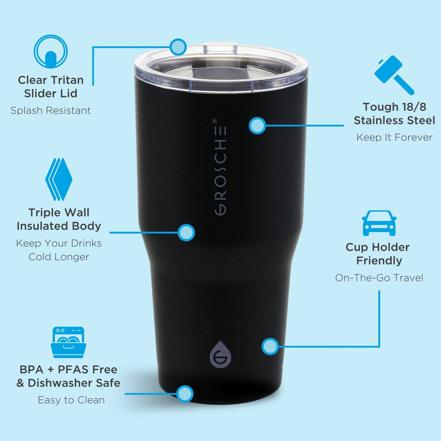 GROSCHE YUKON Insulated 20oz Travel Mug, Coffee Tumbler
