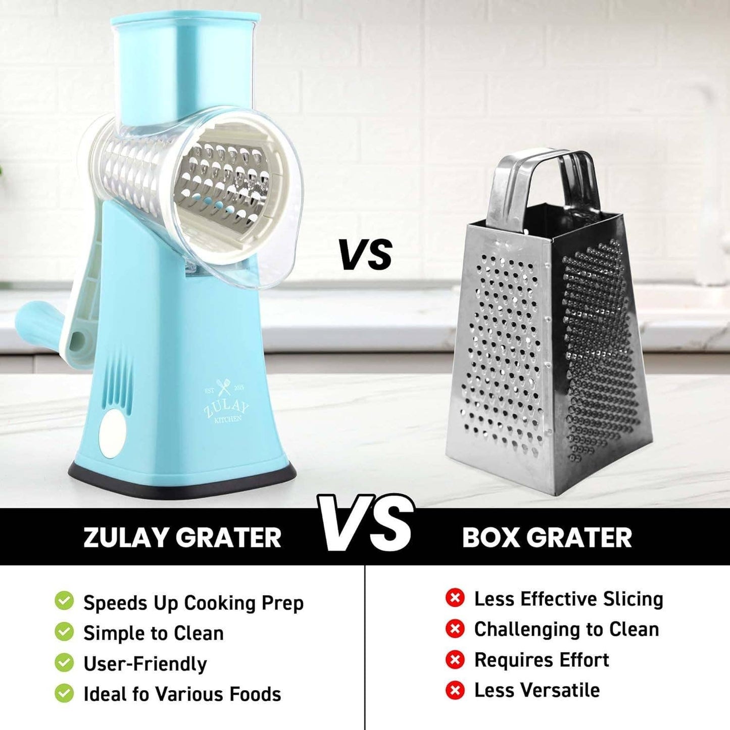 Rotary Cheese Grater with 5 Interchangeable Drums