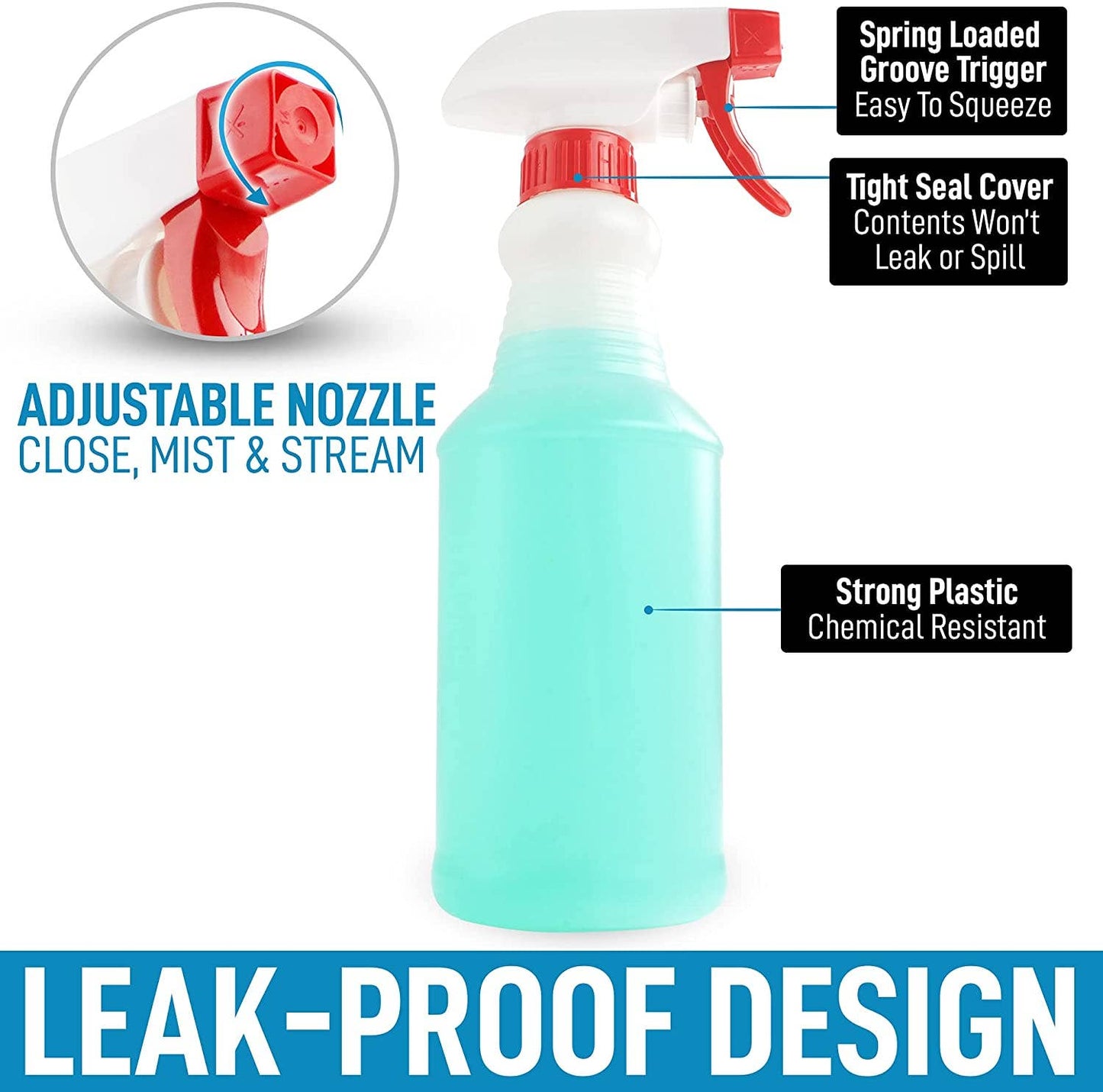 24oz Spray Bottle –Heavy Duty Leakproof