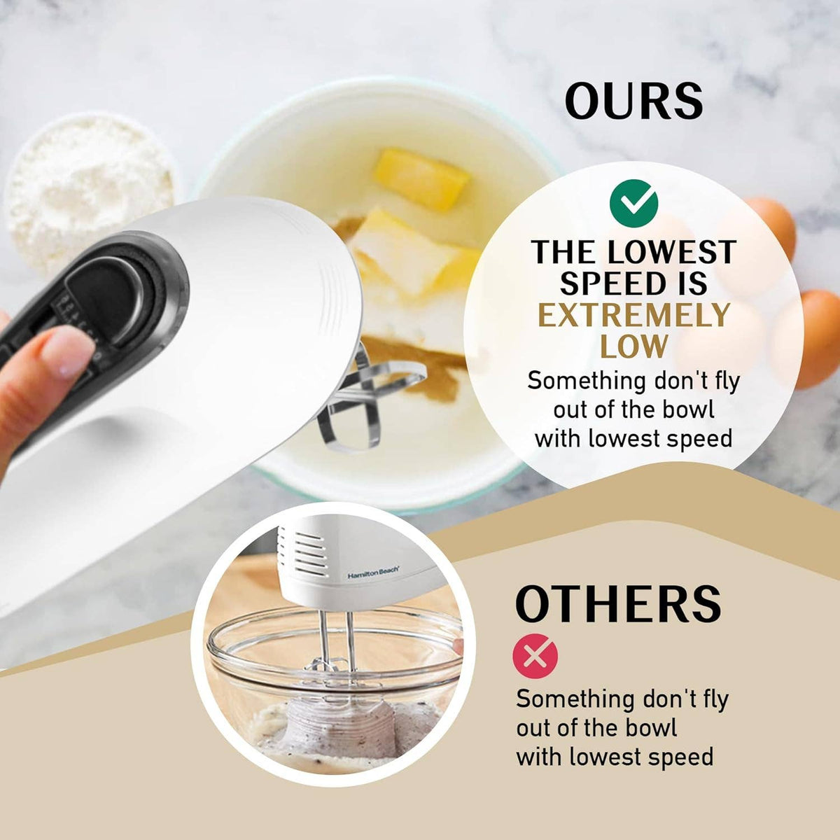 White Hand Mixer With Snap-On Storage Case, 6 Speed Hand Mixer Electric, 250w Power handheld Mixer for Baking Cake Egg Cream Food Beater, & 4 Stainless Steel Accessories