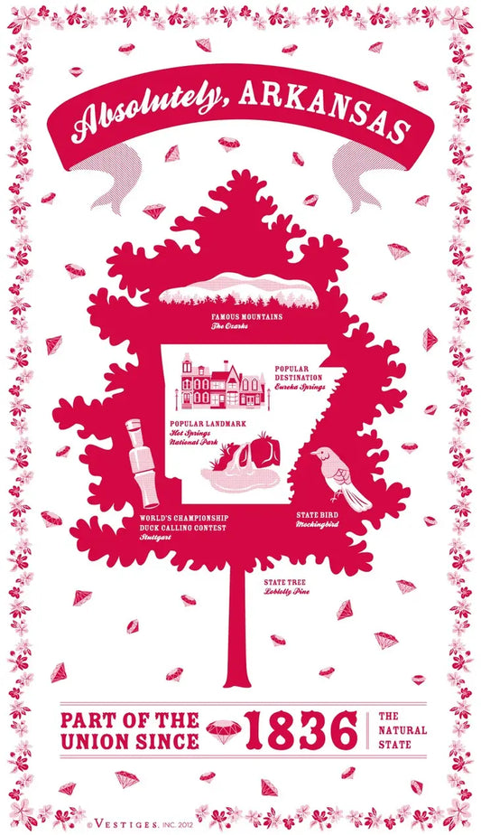 Arkansas Kitchen Towel