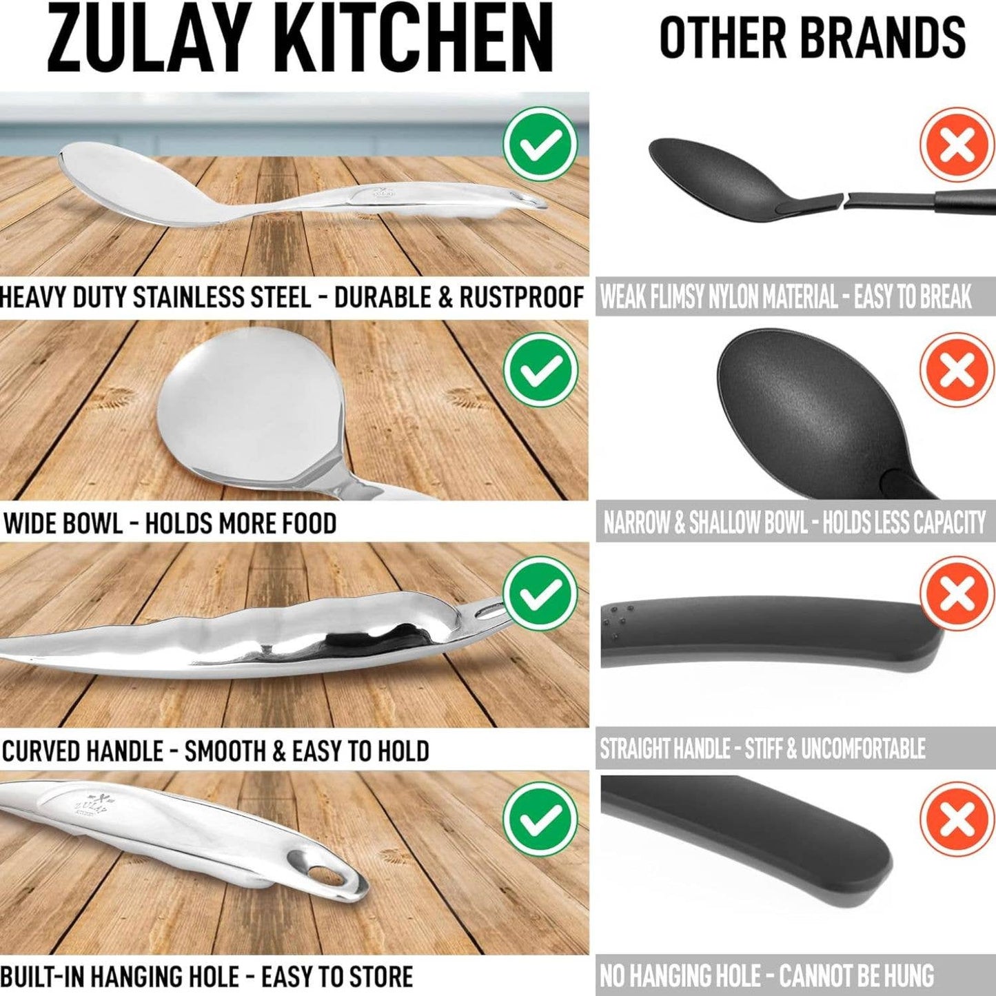 Stainless Steel Serving Spoon - Large 11.5" Cooking Spoon