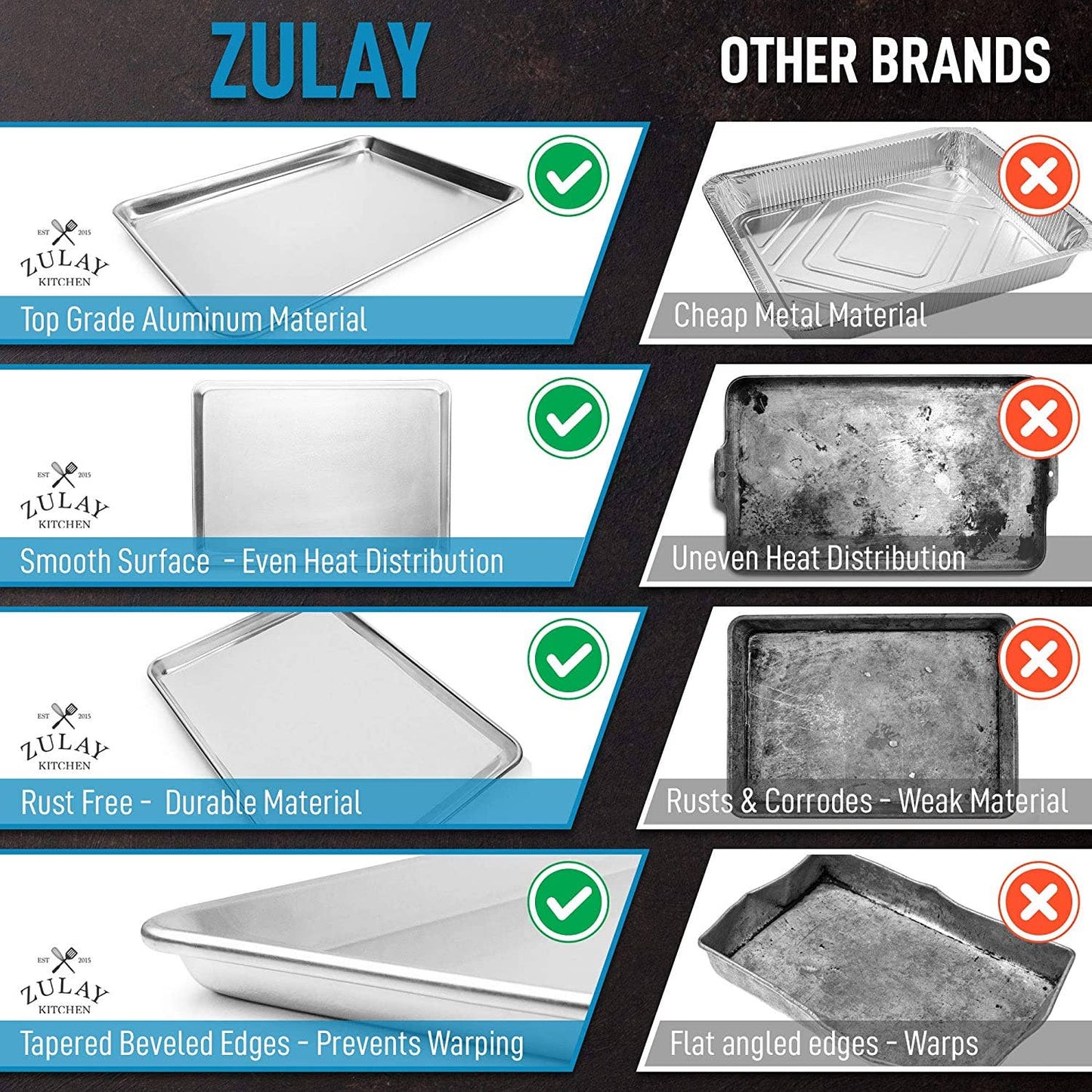 Aluminum Baking Pan - Half Sheet (13" x 18")