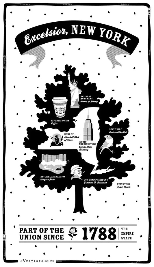New York Kitchen Towel